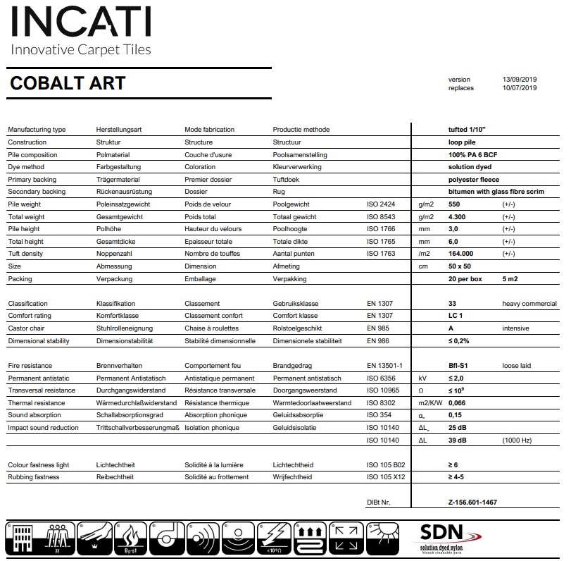 cobalt art teknik ozellikleri