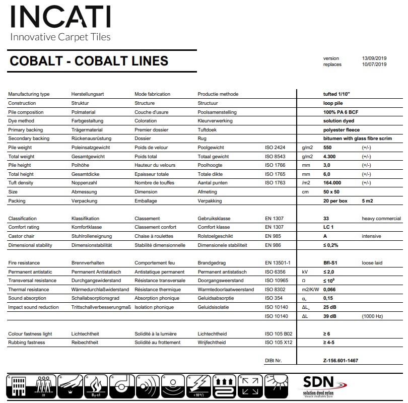 cobalt ve cobalt lines teknik ozellikleri