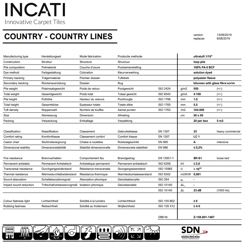 incati country ve country lines teknik ozellikleri
