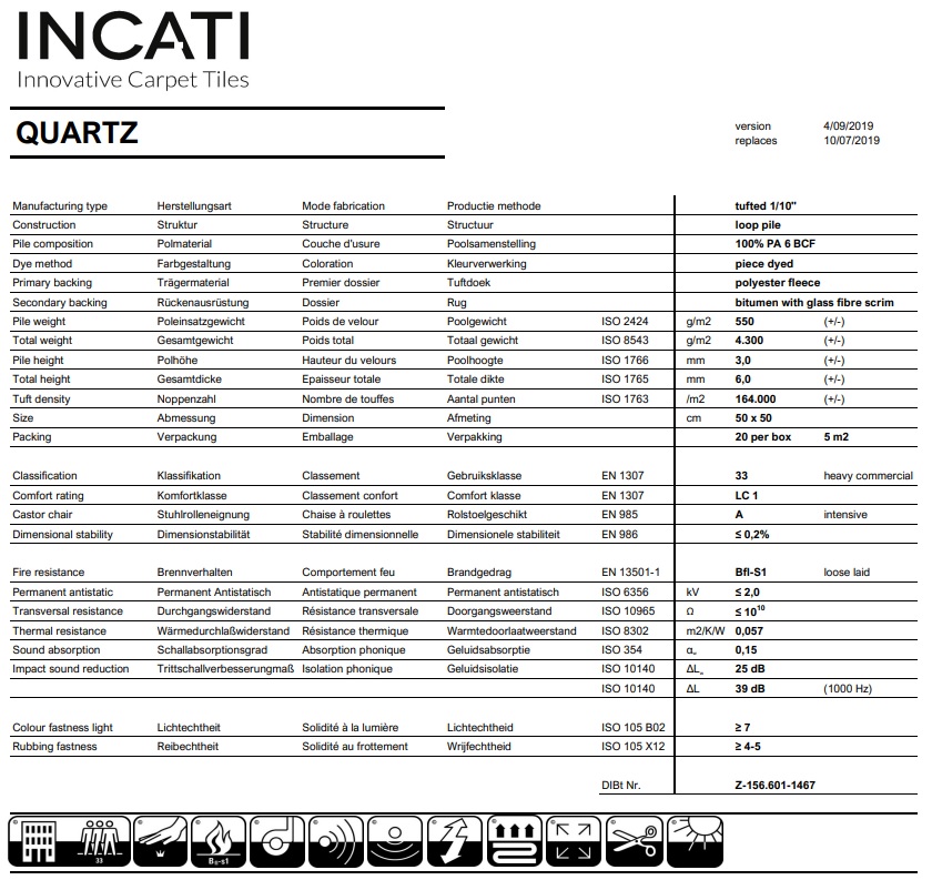 incati quartz teknik ozellikleri