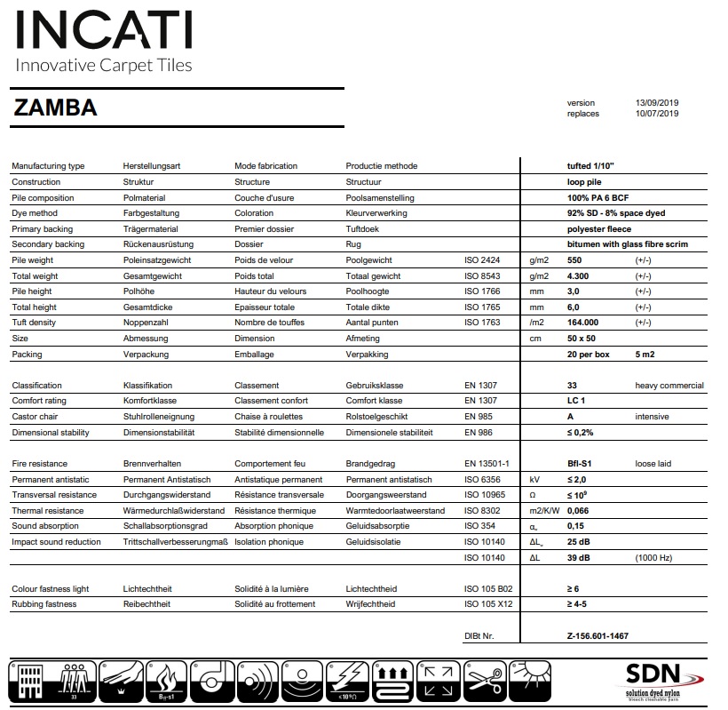 incati zamba teknik ozellikleri